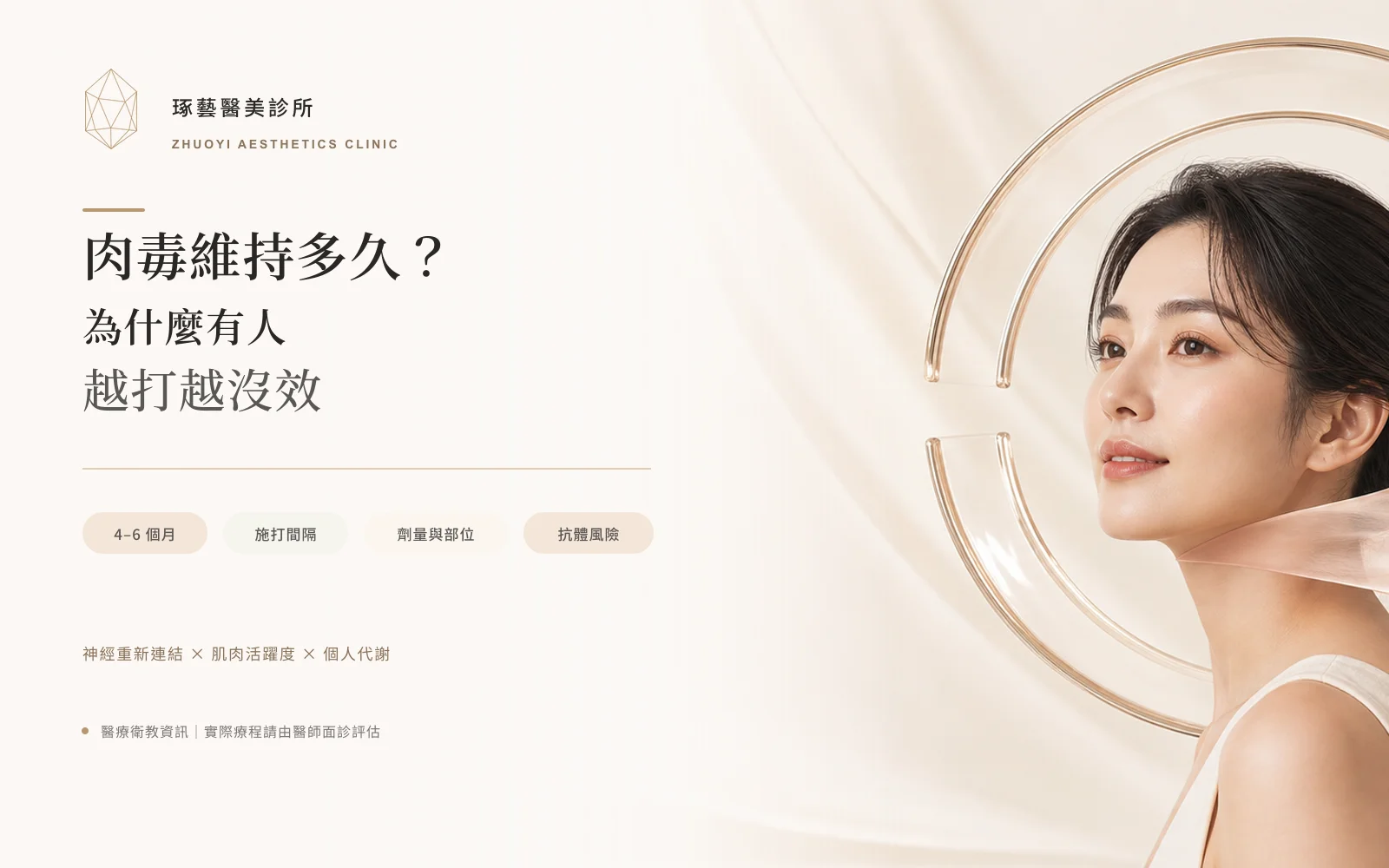 肉毒維持多久?為什麼有人越打越沒效