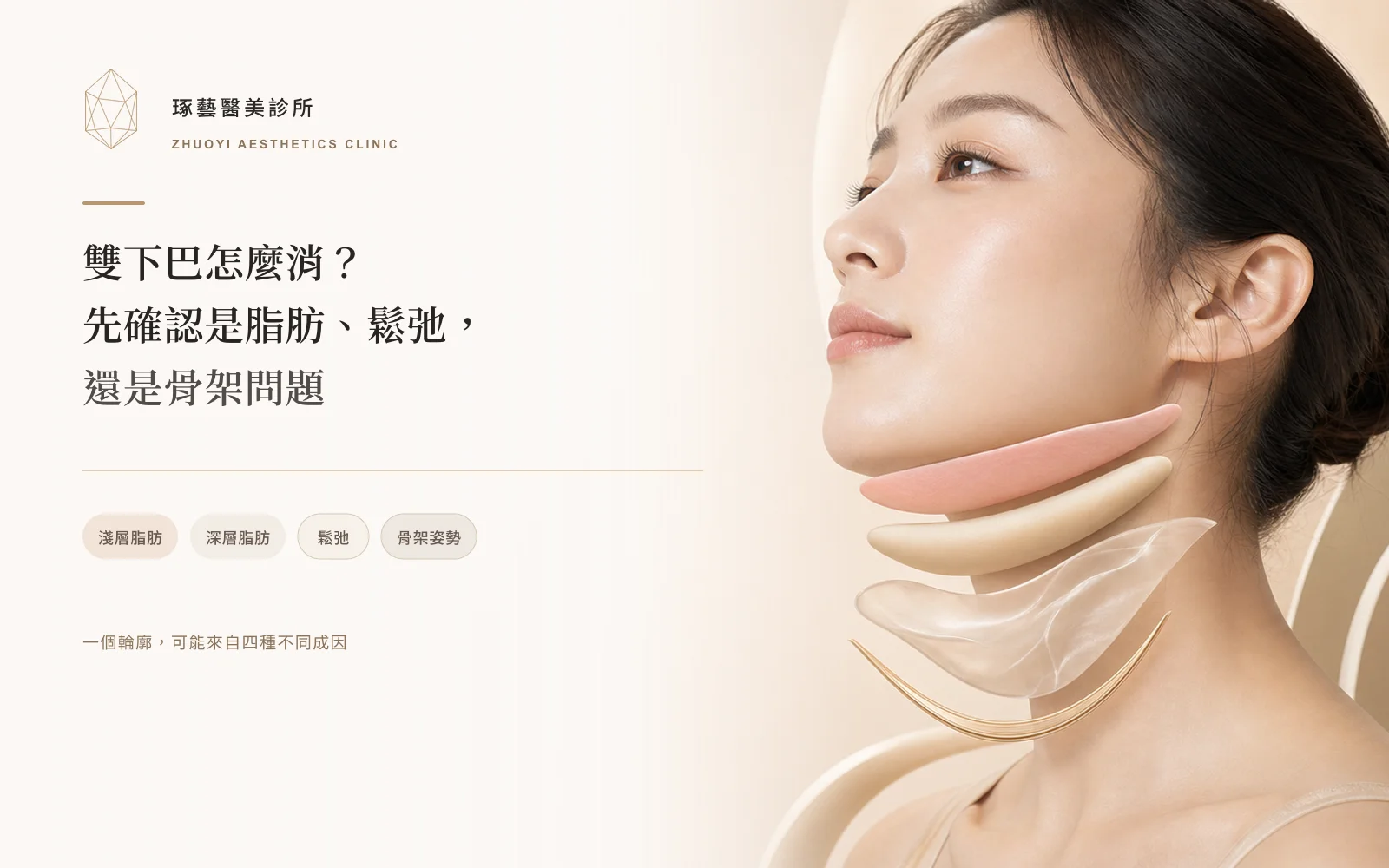 雙下巴怎麼消?先確認是脂肪、鬆弛,還是骨架問題