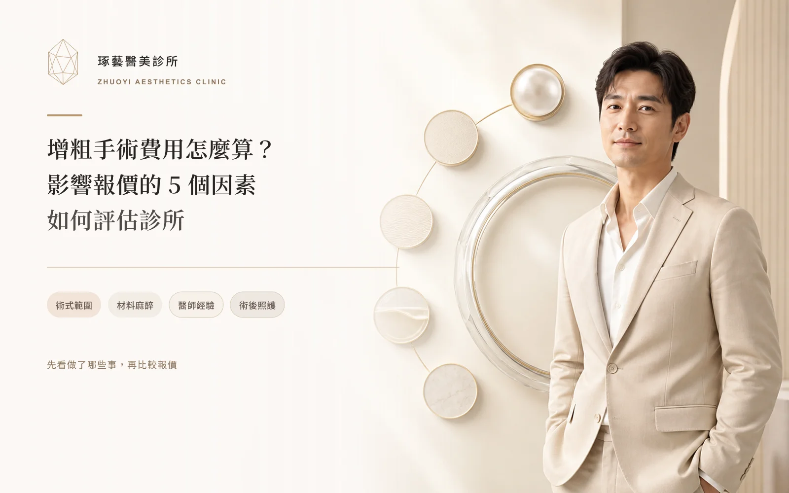 增粗手術費用怎麼算?影響報價的 5 個因素與如何評估診所