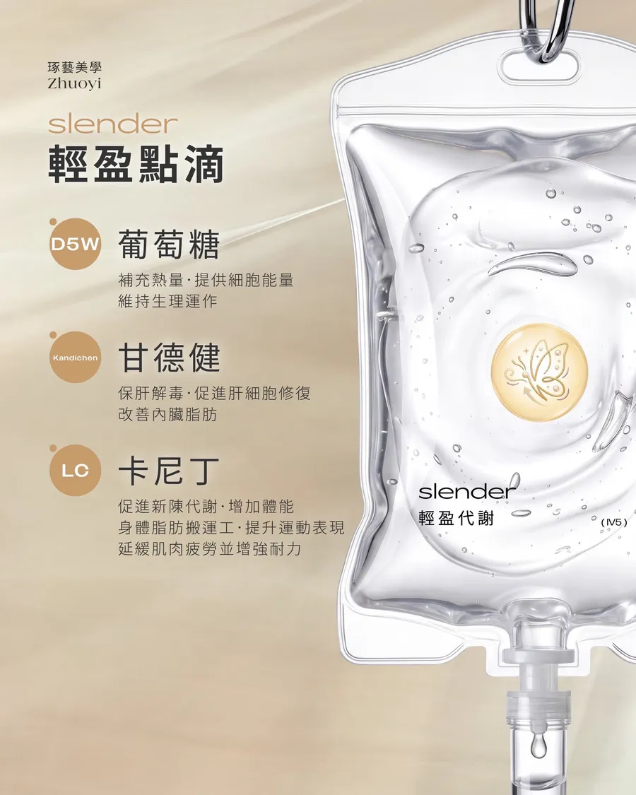 琢藝美學 輕盈代謝點滴（slender）成分圖卡：葡萄糖、肝德健、卡尼丁