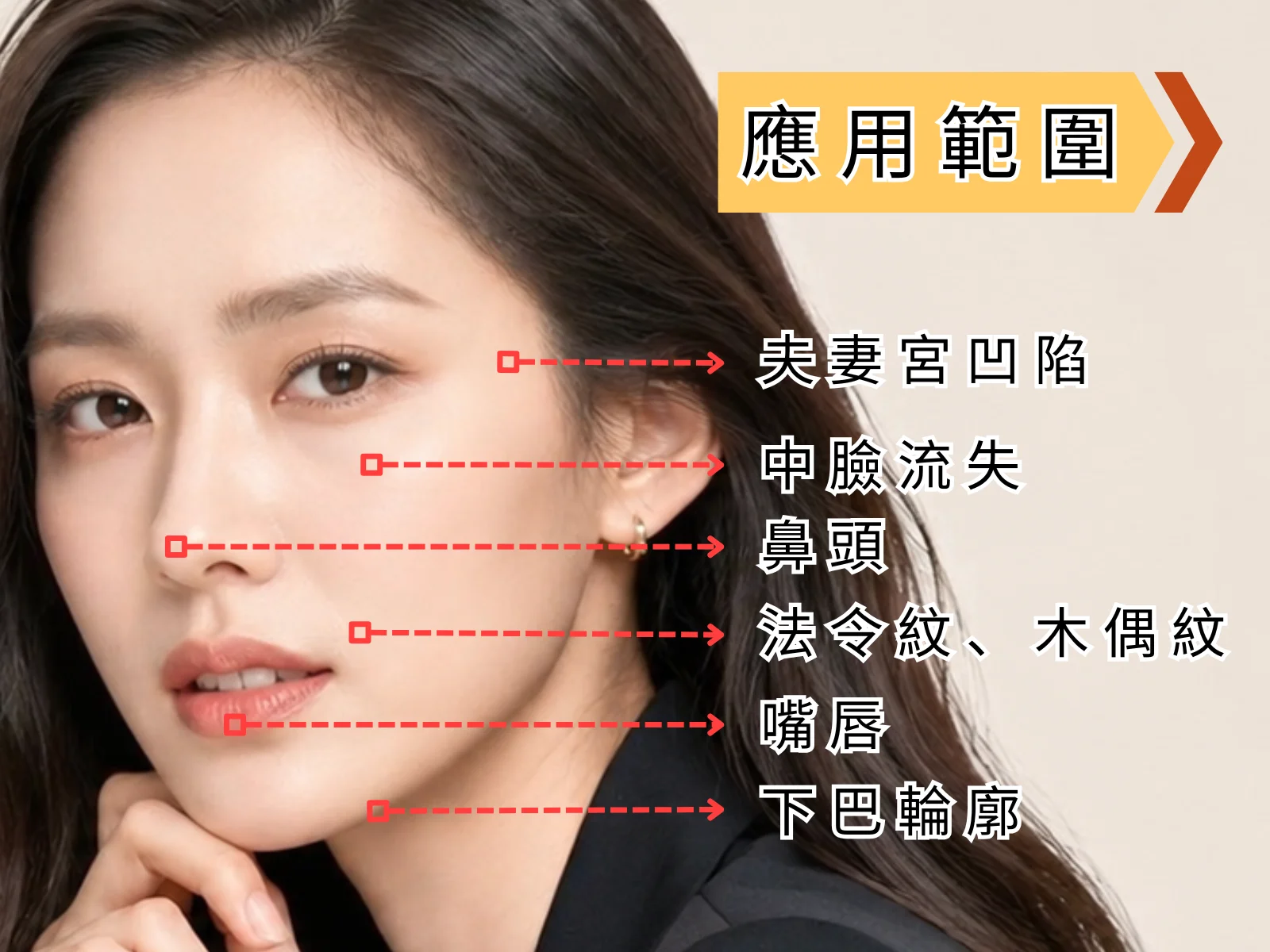 仙女玻尿酸 × 水飛梭
