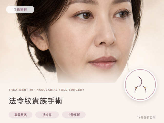 法令紋貴族手術|桃園醫美 琢藝美學診所